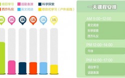 广州英语培训机构收入（广州英语培训机构收入排名）