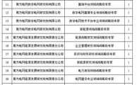 南方电网广西收入（广西南方电网2021招聘）