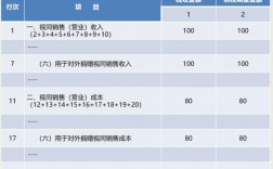 单位捐赠的收入分录（单位捐赠会计分录）