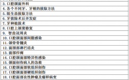 颌面外科医生收入（颌面外科工资）