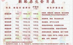 经络养生收入（经络养生赚钱吗）