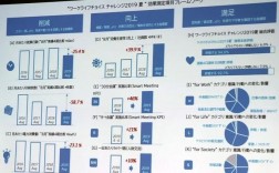 微软销售人员收入（微软软件销售工作好做吗）