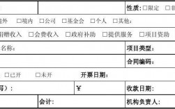 长期收款收入确认（收入长期不入账认定）