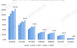 中国羽毛球收入（羽毛球收入排行榜）