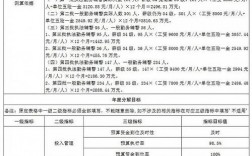 深圳警察收入多少（深圳警察多少工资）