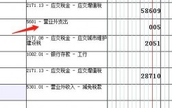 税款收入怎么入账（税金收入会计分录）