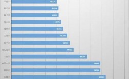 北京年收入100万（北京年收入100万以上多少人）