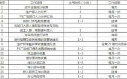 苏州文员月收入多少（苏州文员月收入多少）