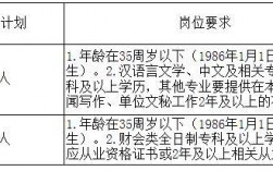 邵阳选调生收入（邵阳选调生收入怎么样）