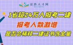 浙江二建收入（浙江二建含金量）