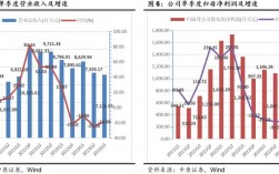 海关的灰色收入（海关有灰色收入）