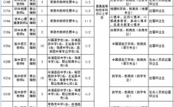 常熟老教师收入（常熟教师分配）