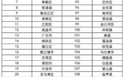 内江威远参公收入（内江公务员工资水平）