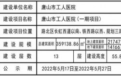 唐山医生收入（唐山工人医院医生收入）