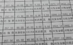 东莞工厂人事收入（东莞普通工人工资）