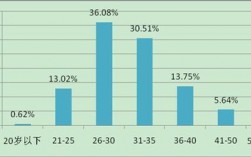 银川快递员月收入（银川快递员月收入多少钱）