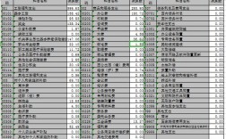 办事处收入（街道办事处财政收入怎么来）