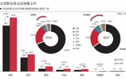 临朐顺丰快递收入（临沂顺丰快递工资）