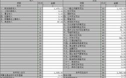 赤壁市财政收入（赤壁市财政与编制政务公开网）