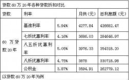 中原地产收入（中原地产收入证明新版）