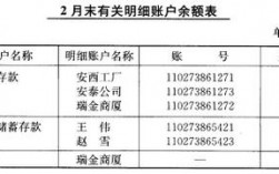 初级收入账户（初级收入账户有什么用）