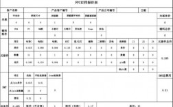 印染厂打样收入（印染厂打样收入多少）