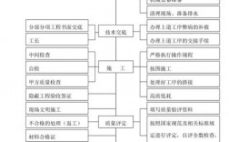 质量体系经理收入（质量管理体系经理）