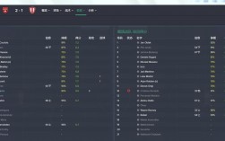 fm2016收入（fm2016最好用的）