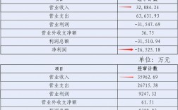 广州农商行总行收入（广州农商银行员工人数）