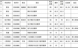 职高的老师收入（职高老师一个月多少钱）