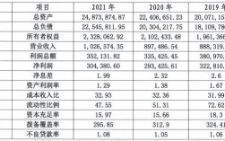 南海农商银行收入（南海农商银行业绩）