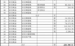 内帐税金收入（内账税金）