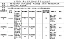 英德公务员收入（英德市公务员收入）