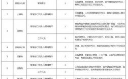 浙江社区医院的收入（浙江社区医院招聘）