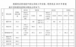 惠州博罗收入（博罗县工资平均有多少）