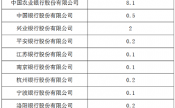 国开行江苏收入（江苏国开银行）