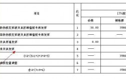 应收收入（应收收入属于什么科目）