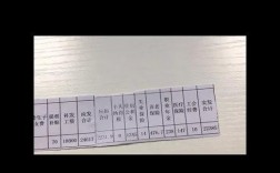 数学教师收入高（数学教师收入高的原因）