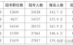 广东农科院收入（广东农科院工资待遇怎么样）