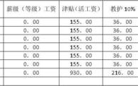 月工资收入包括哪些（月工资收入包含哪些）