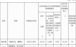 永安保险收入如何（永安保险新员工工资是多少钱）