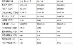 长沙会计月收入（长沙会计的平均工资）