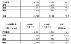 大众金融个人收入（大众金融好吗）