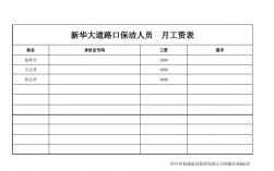 保洁员的收入（保洁员的收入来源怎么填）