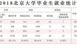 北大在读博士收入多少（北大在读博士收入多少）