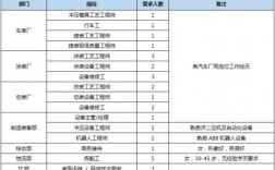 吉利公司员工收入（吉利汽车有限公司的员工工资）