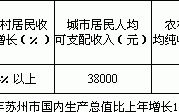 国民收入计算例题（国民收入的计算题）