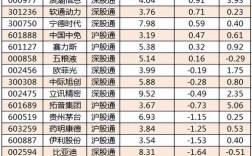 厦门点触科技收入（厦门点触科技市值多少）