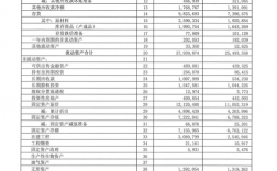 国航财务部收入（国航财务部收入怎么样）