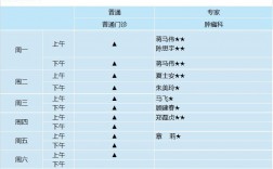 上海新华医院收入（上海新华医院收入规模多少）